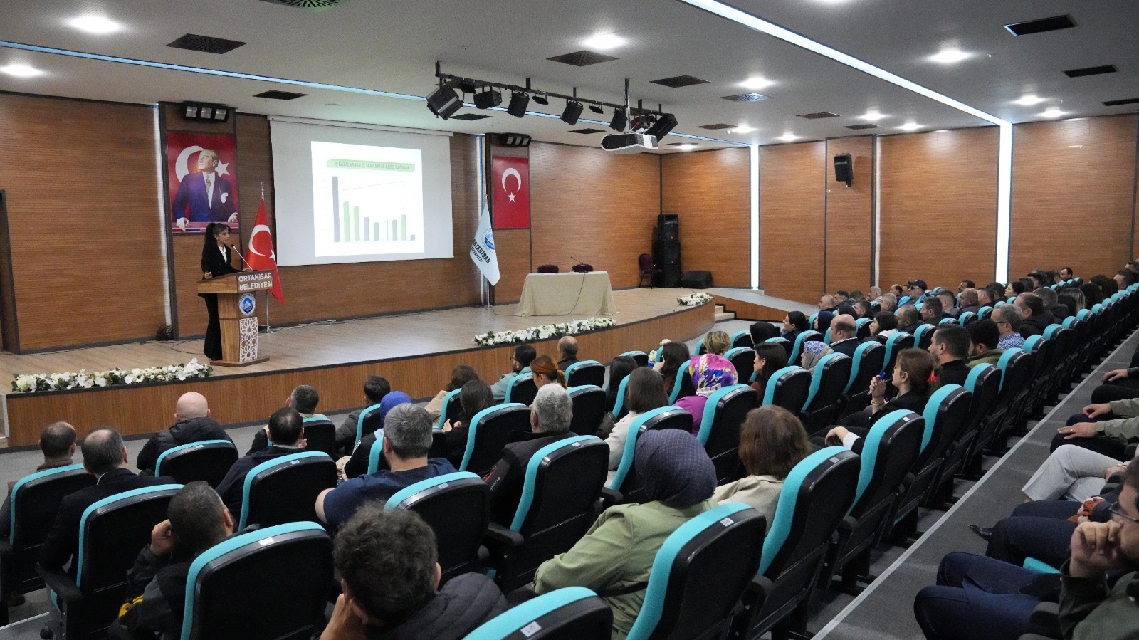 Trabzon Ortahisar Belediyesi