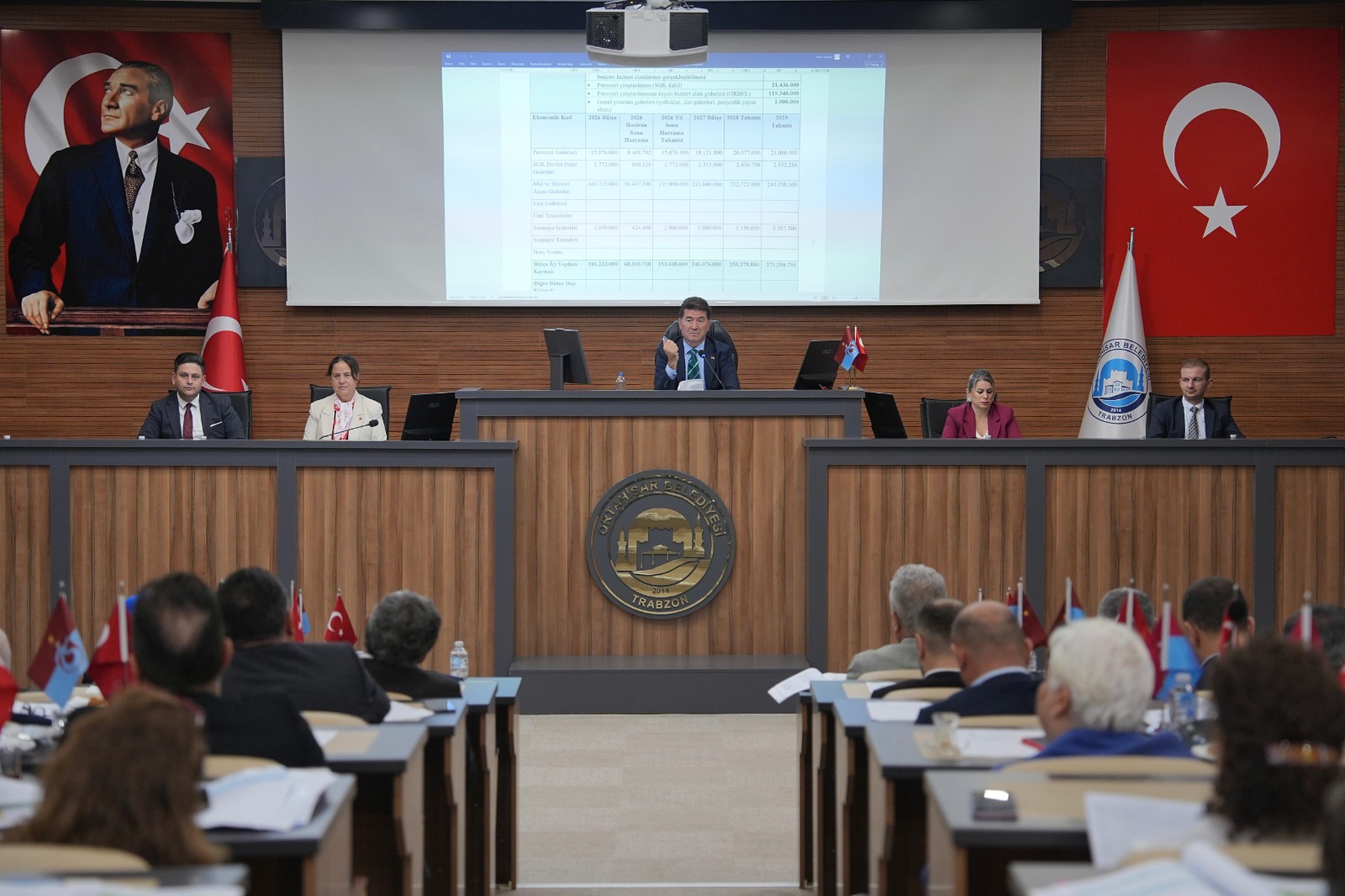 ORTAHİSAR’IN 2027 MALİ YILI PERFORMANS PROGRAMI KABUL EDİLDİ